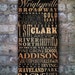 Chicago and Boston Streets Typography graphic art on canvas 18 x 36 by stephen fowler