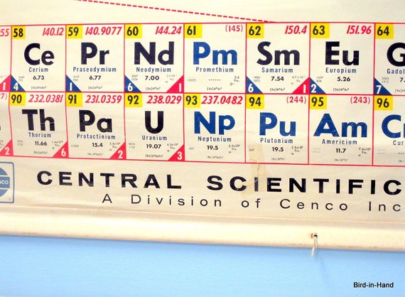 Sale Wall Size Vintage Chemistry Periodic Table Chart