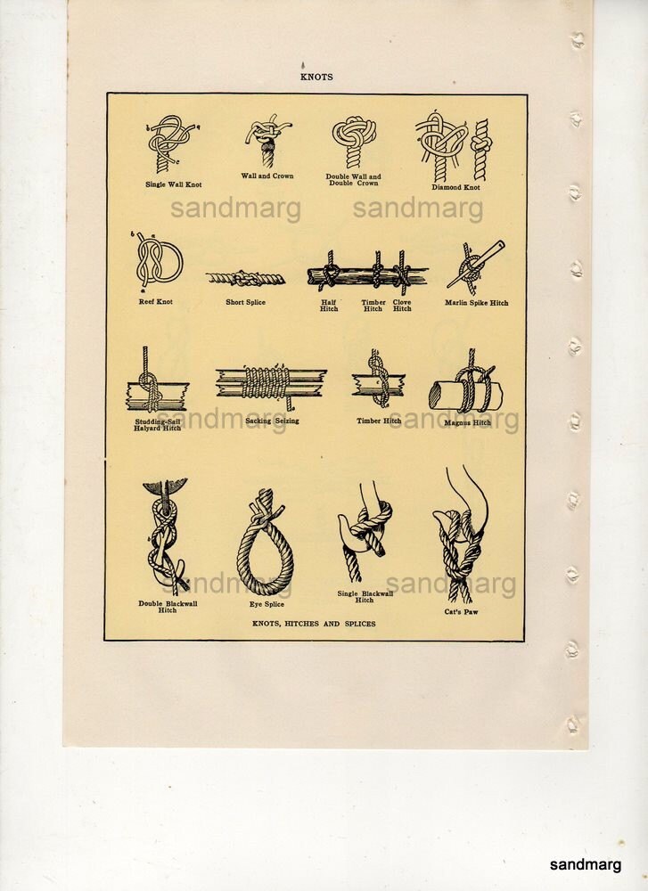 1904 Nautical Knots Hitches and Splices Chart