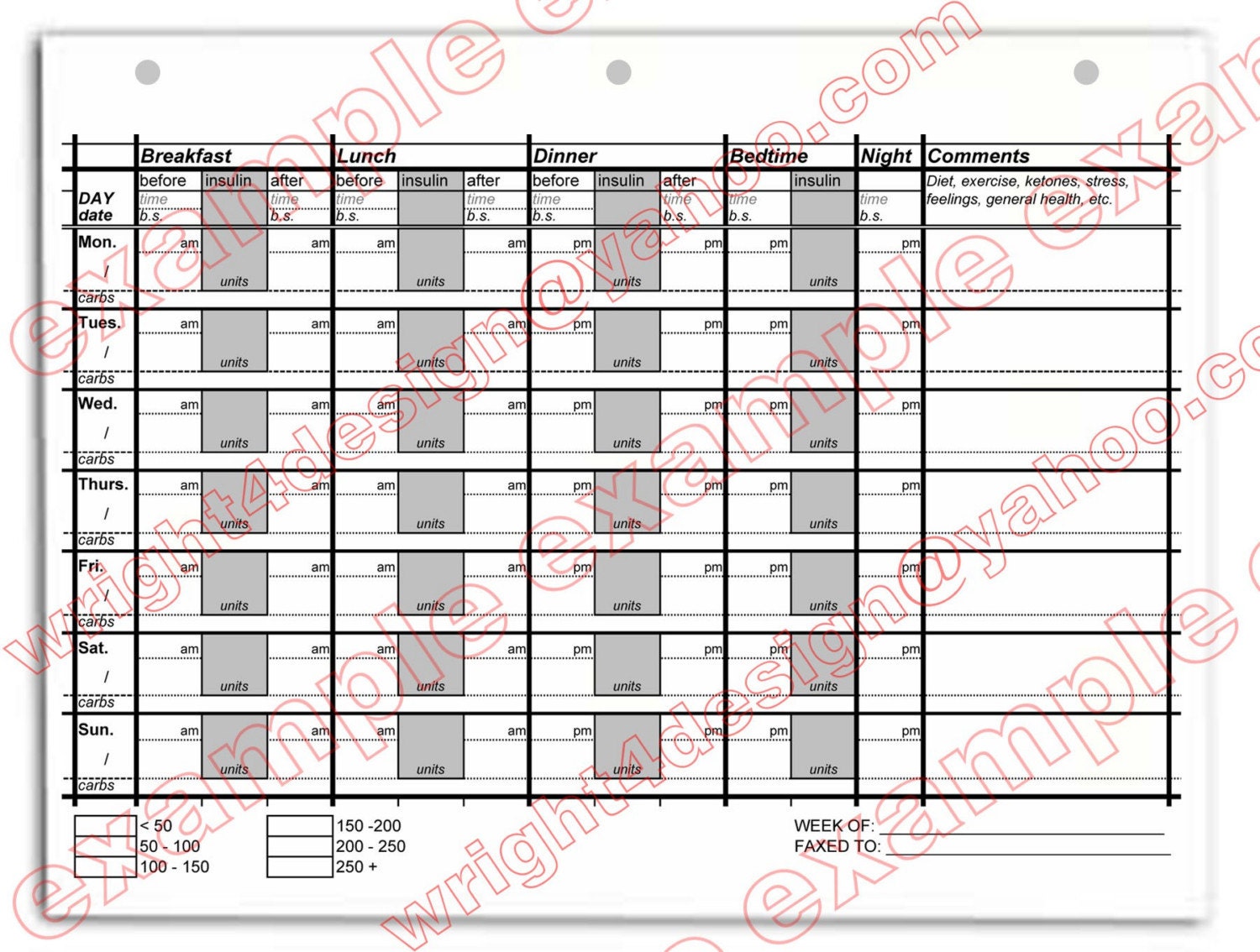 Diabetic Blood Sugar Chart