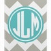 Personalized Chevron iphone case
