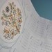 2012 Calendar Panel in Light Blue DIY Project Starter for Embroidery, Applique, Quilting and More