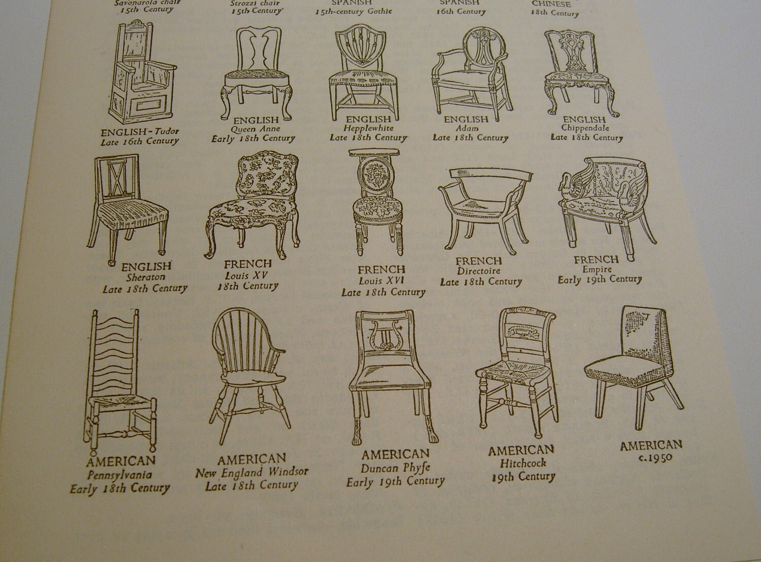 Chair Styles By Decade 