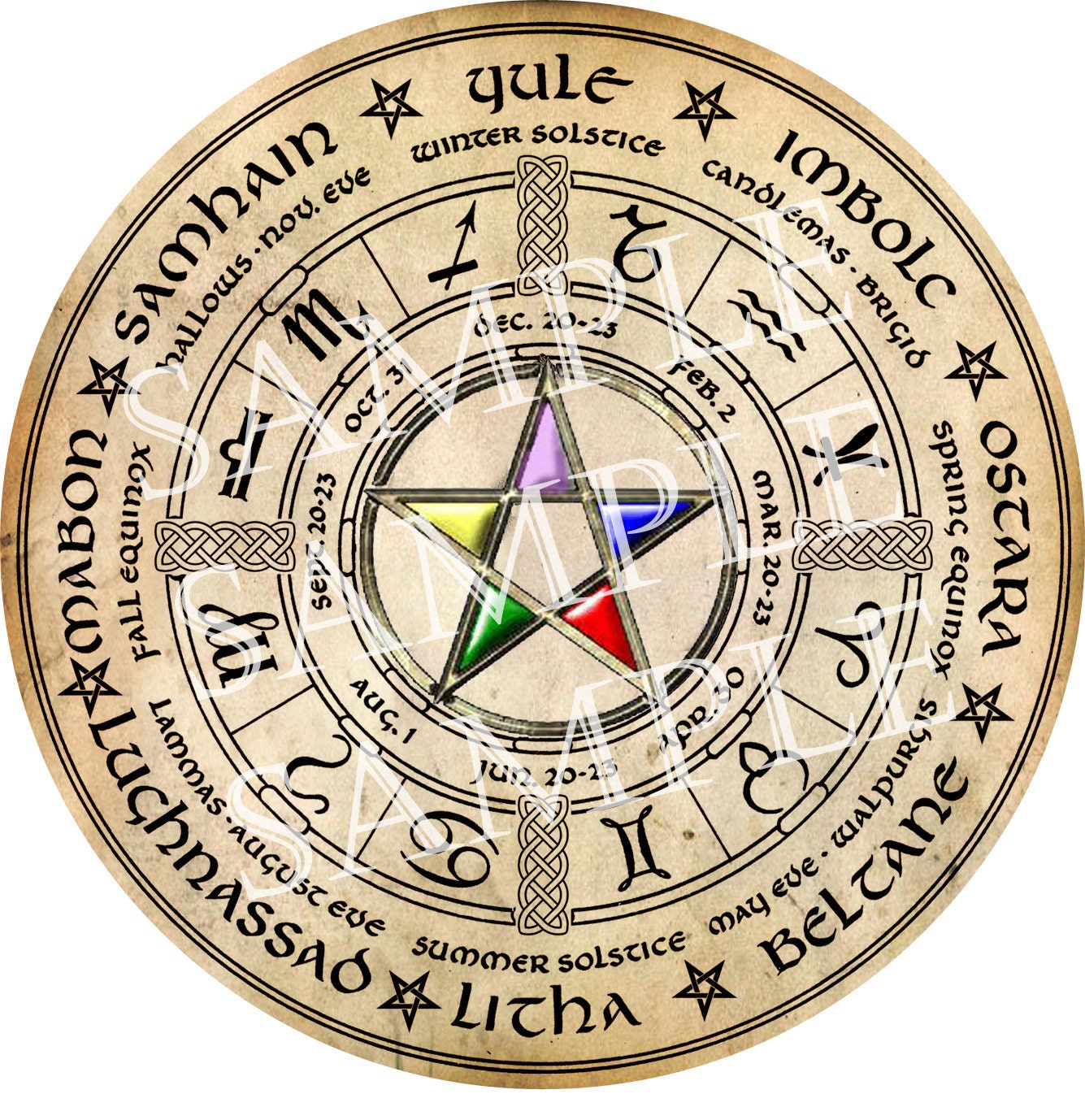 Wicca Wheel Of The Year 2025