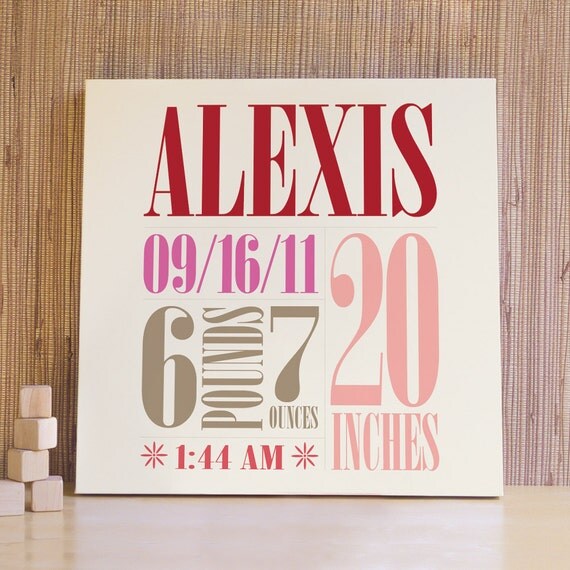 Personalized Nursery Art Decor for Baby Nursery Kids by trendypeas