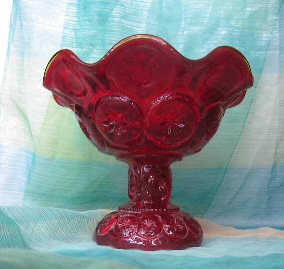 Fenton Ruby Red Candy Dish