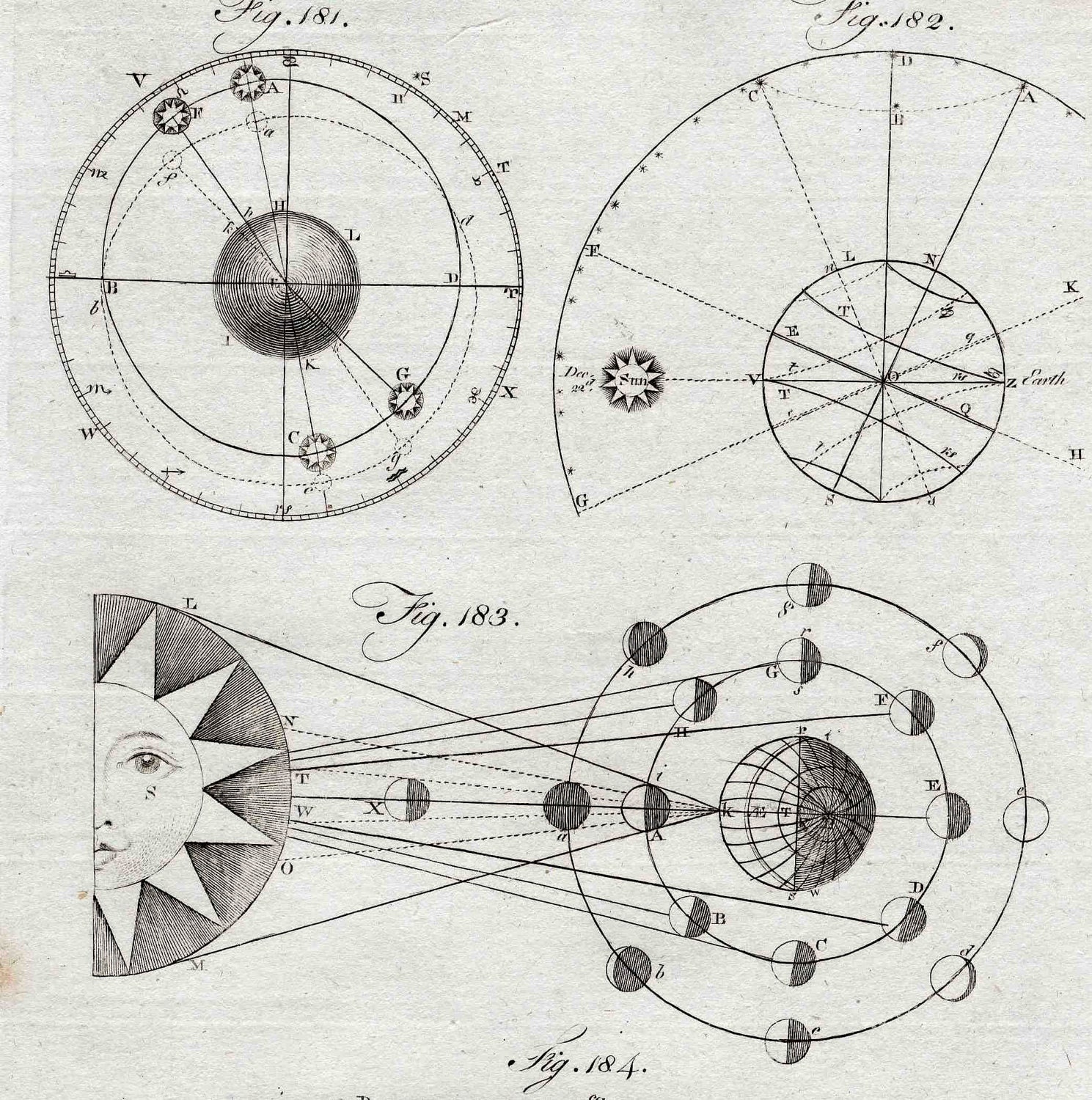 Reflection about astronomy picture