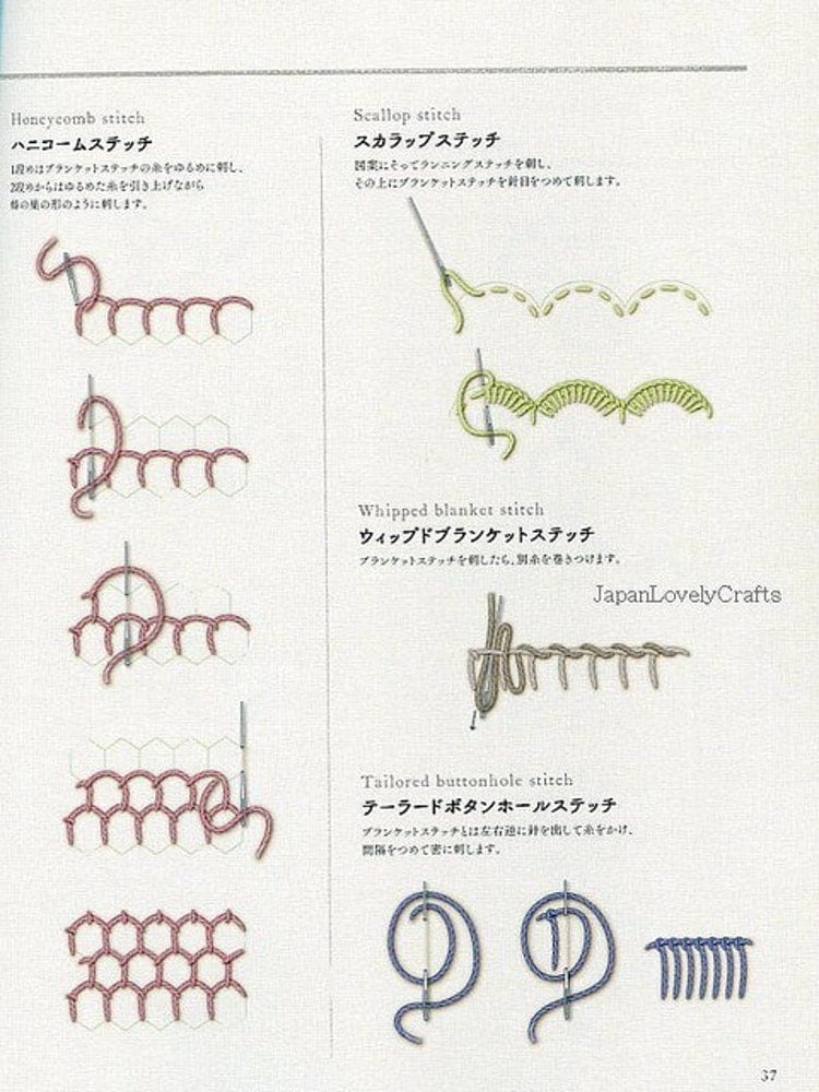 82+ Hand Embroidery Stitches Names Ideas