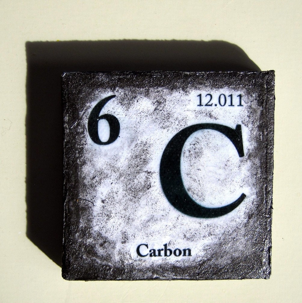 table name periodic as mini painting refrigerator element by MelissaSherowski Carbon art