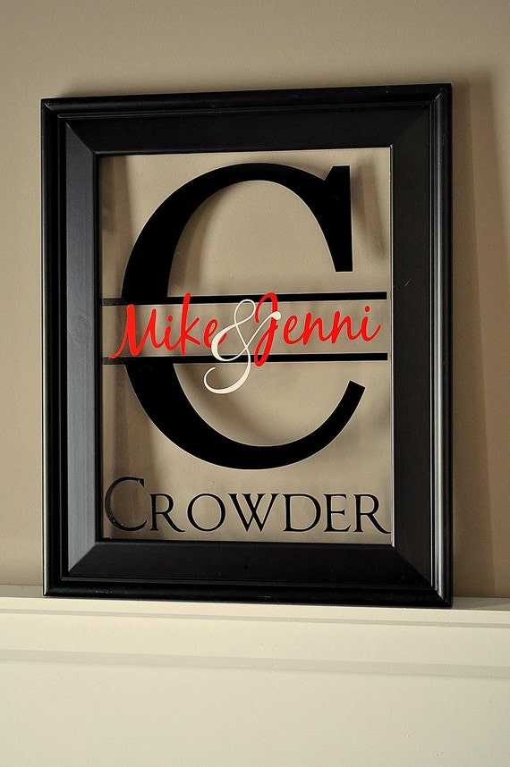 Personalized Family Name Sign Picture Frame Wall Sign