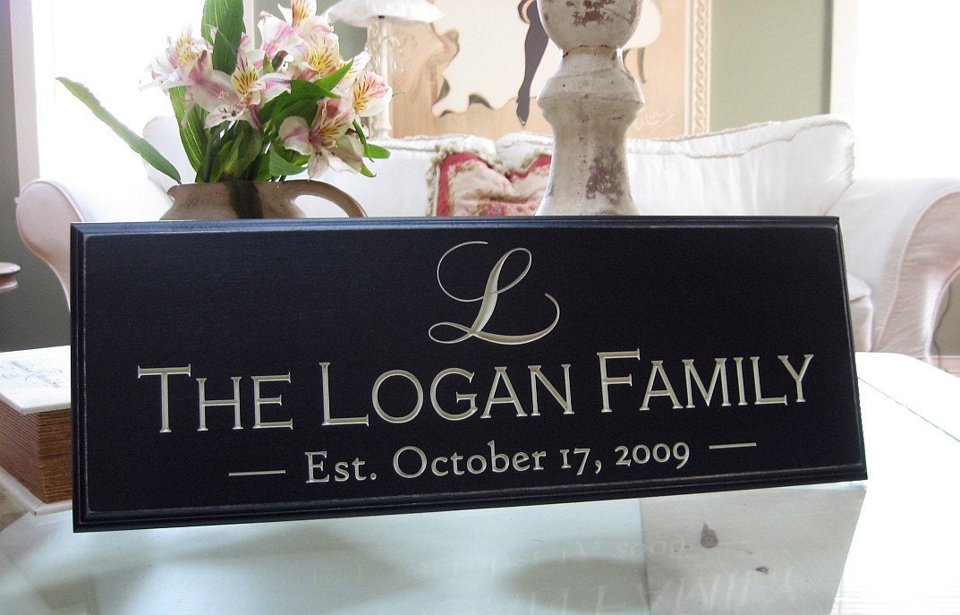 Personalized Last Name Sign Established Sign Family Name