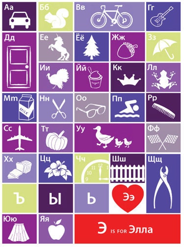 personalized russian alphabet chart