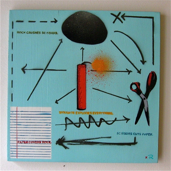 Rock Paper Scissors Dynamite Rules