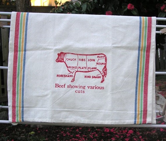 Cuts of Beef Tea Towel for the meat lover in your life