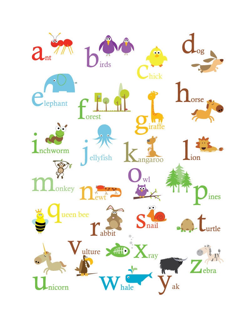 Alphabet Poster Primary Colors