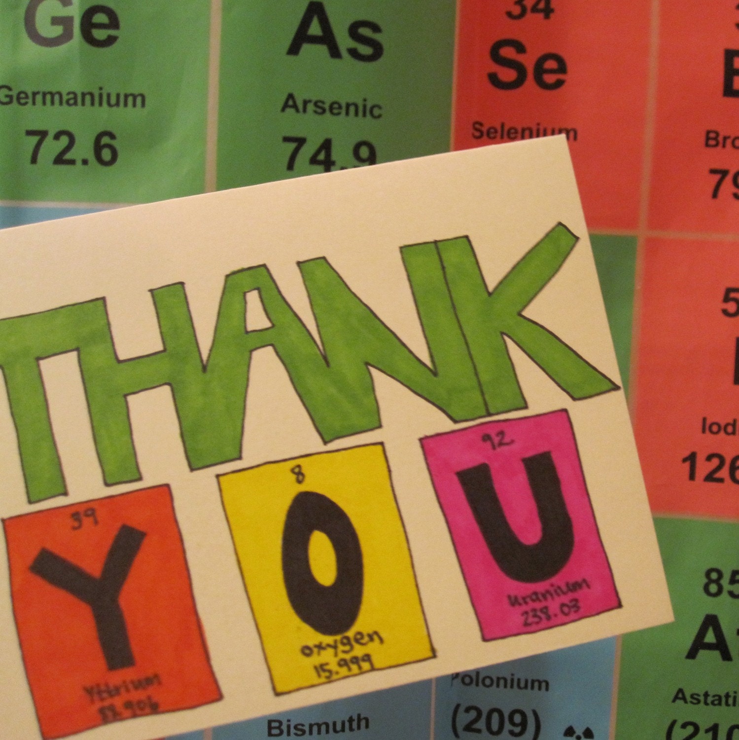 Thank You Periodic Table Card