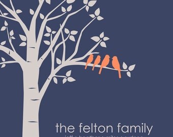 Christmas Gift, Personalized Family Tree, Gift for Wife, Gift for Sister, Gift for Mom, Custom Family Tree Wall Art, Poster - 16x20 Print
