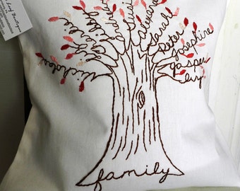 Personalized Family Tree Pillow Cover. Mother of the Bride. Anniversary Gift. Family Pillow. Shades of PINK. Birthday Gift for Mom. Grandma.
