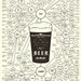 Beer Poster