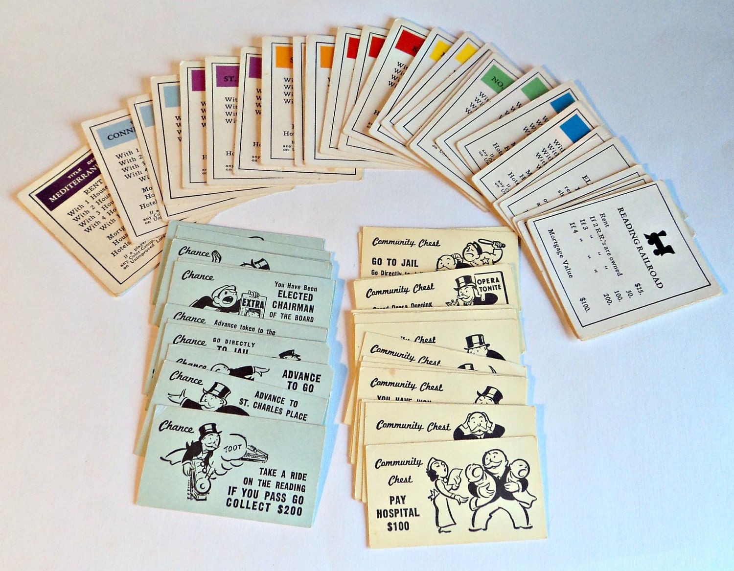 Monopoly Community Chest Chance Property Cards Vintage Game