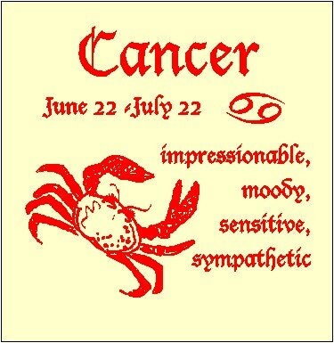 zodiac signs cancer t shirts