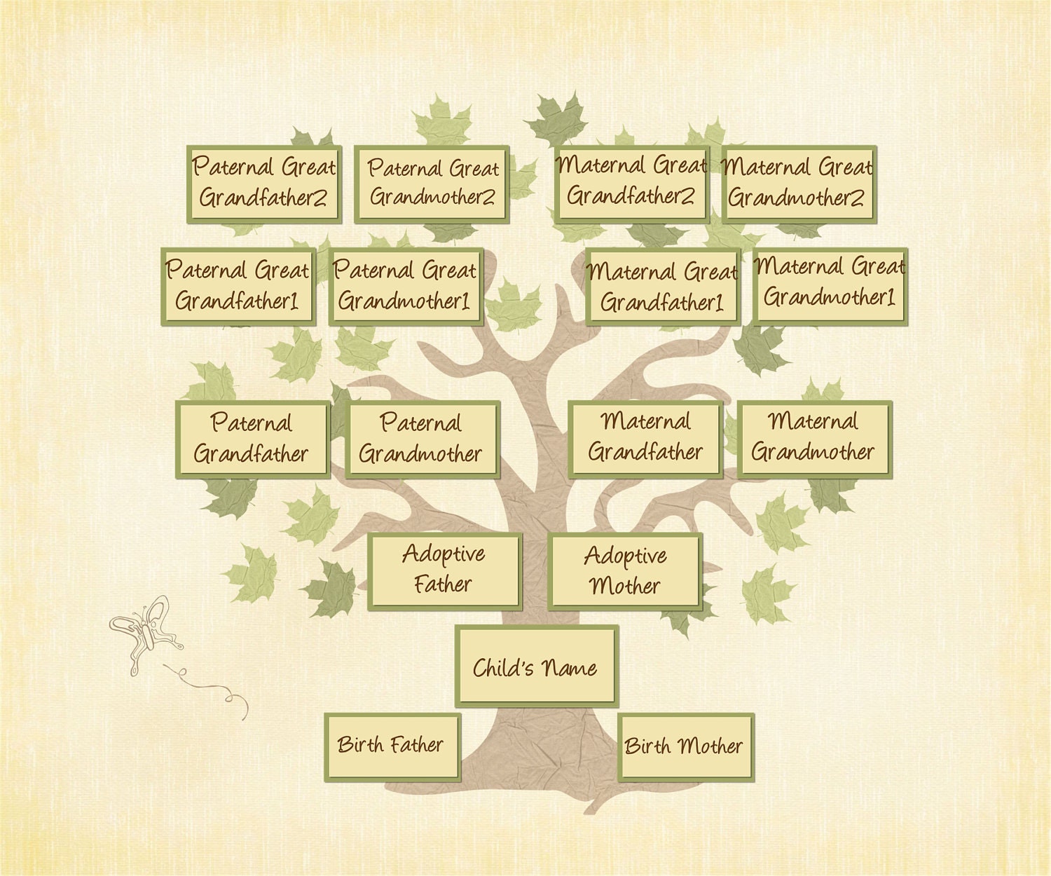  Family  Tree  for Adopted Child Art Canvas 10x12