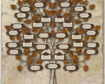 Creative Family Tree by CreativeFamilyTree on Etsy
