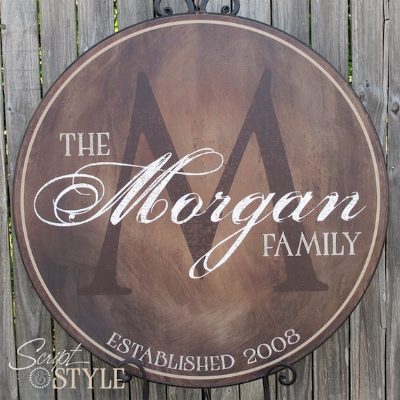 Personalized Family Name Wood Sign Family Established Sign
