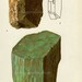 Vintage Print Rocks and Minerals, crystals Orthoclase Amazonstone