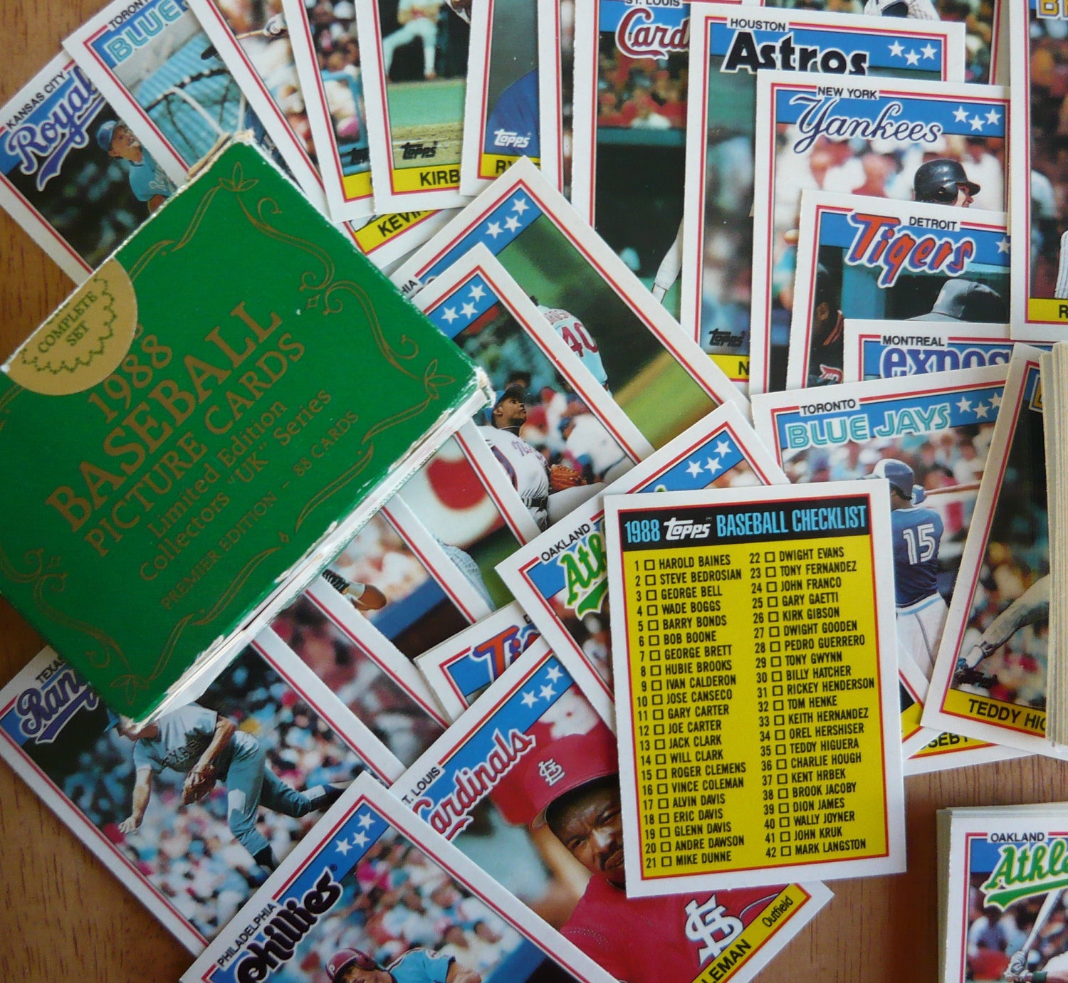 1988 ToPPS Baseball Cards Limited Edition Collectors