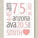 Custom Personalized Nursery Baby Child Name Birth Stats Art Print 8.5"x11"