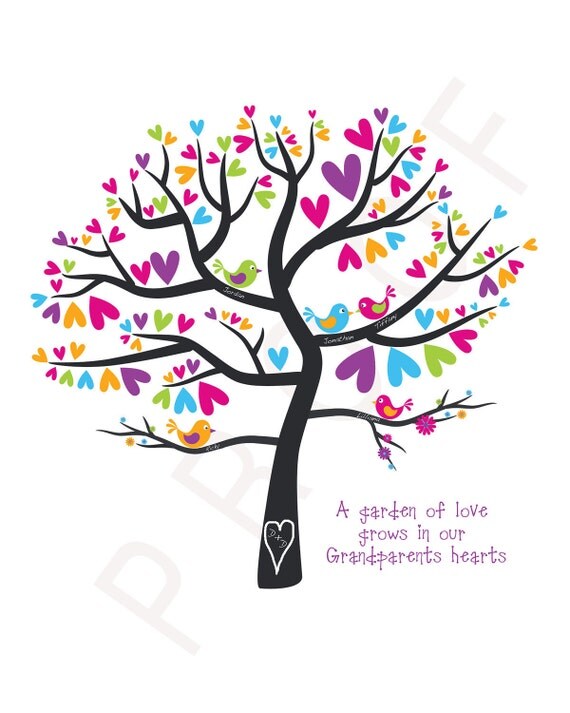 Personalized Family Tree Wall Art personalized family tree art print wedding gift anniversary Personalized Family Tree Wall Art personalized family tree art print wedding gift anniversary