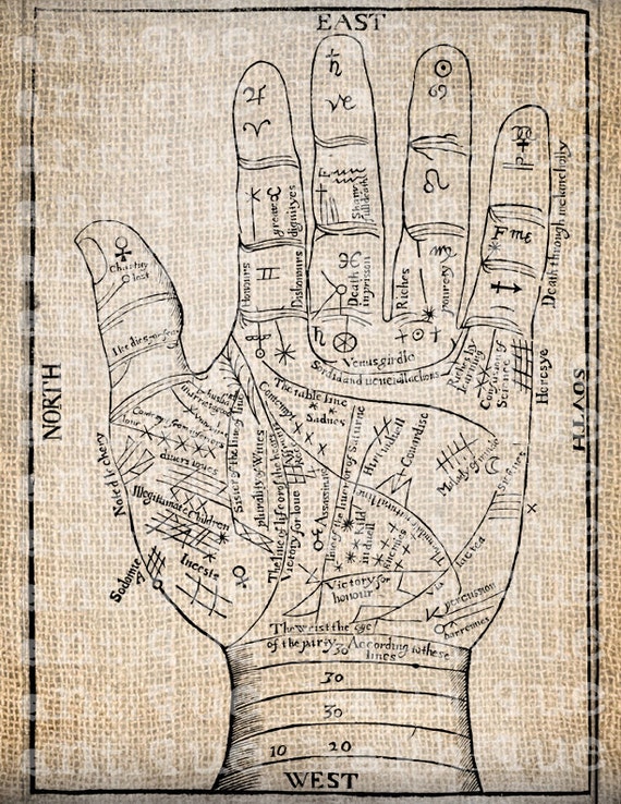 Items similar to Antique Gothic Gypsy Palm Reader Halloween Anatomy ...