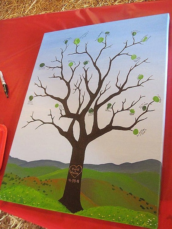 Fingerprint Tree 2