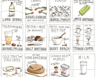 Snacks of the Great Scribblers Print, New York Times