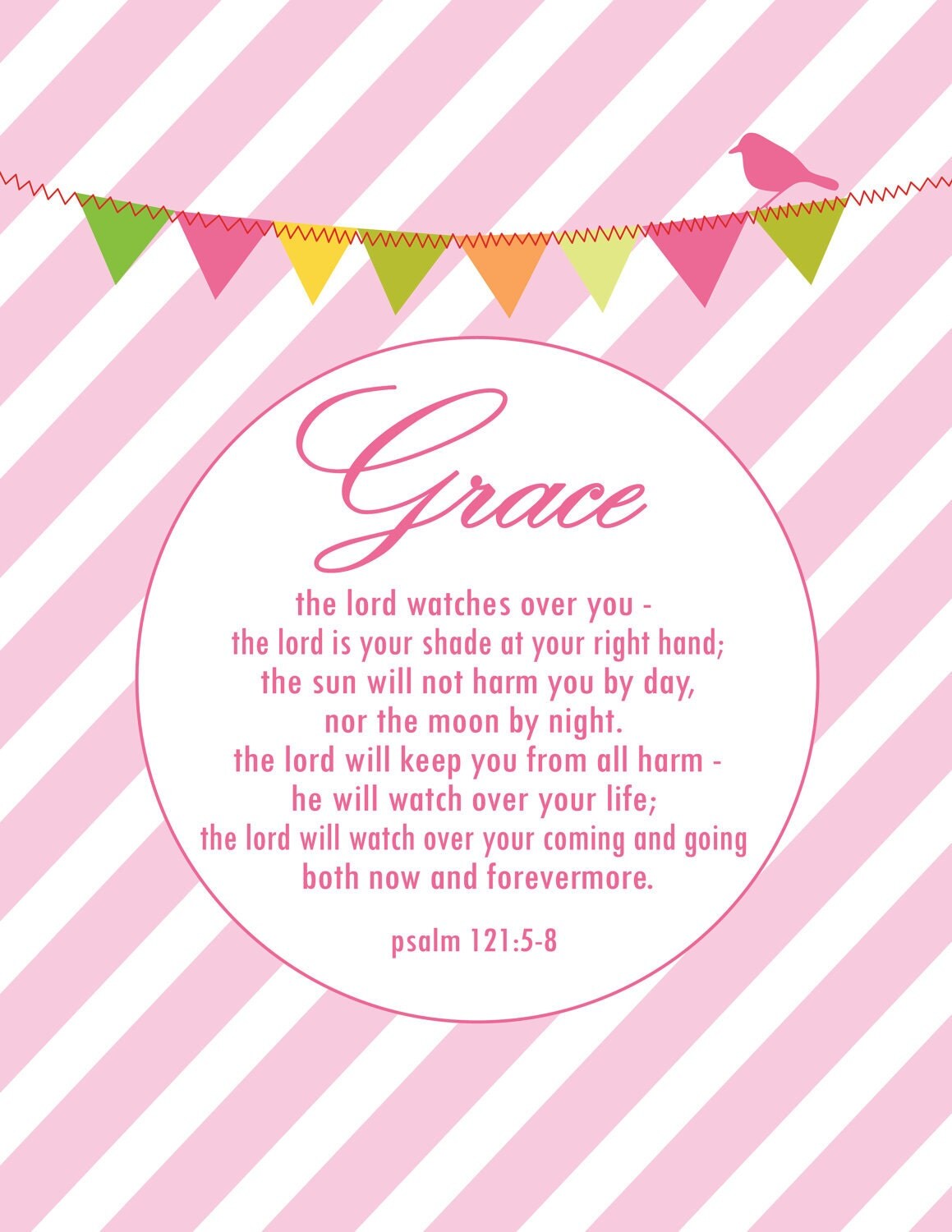 Baby Dedication Baptism Gift Bible Verse Psalm 121: 5-8