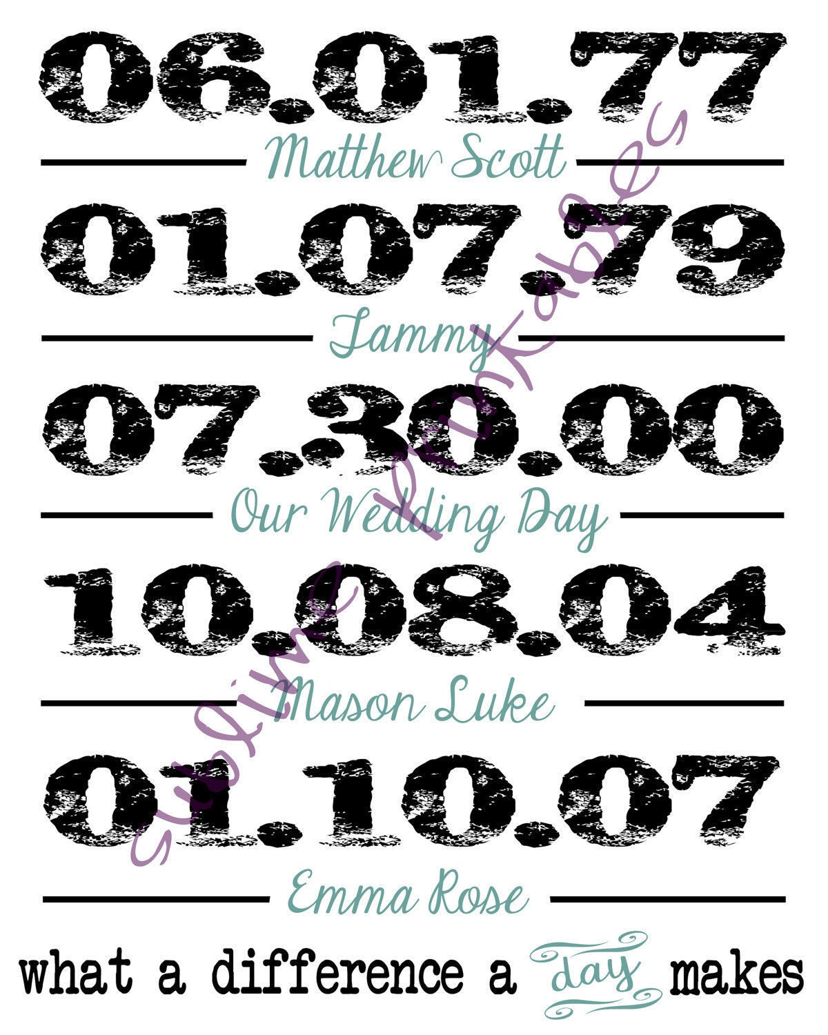 Request a custom order and have something made just for you.