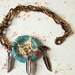 Dreamcatcher Bracelet in assorted colors-(PCF Team)