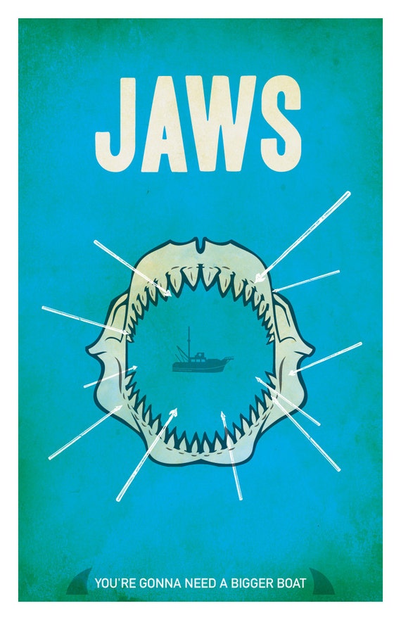 Items similar to Jaws poster on Etsy