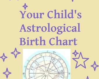 astrological birth chart combinations celebrities