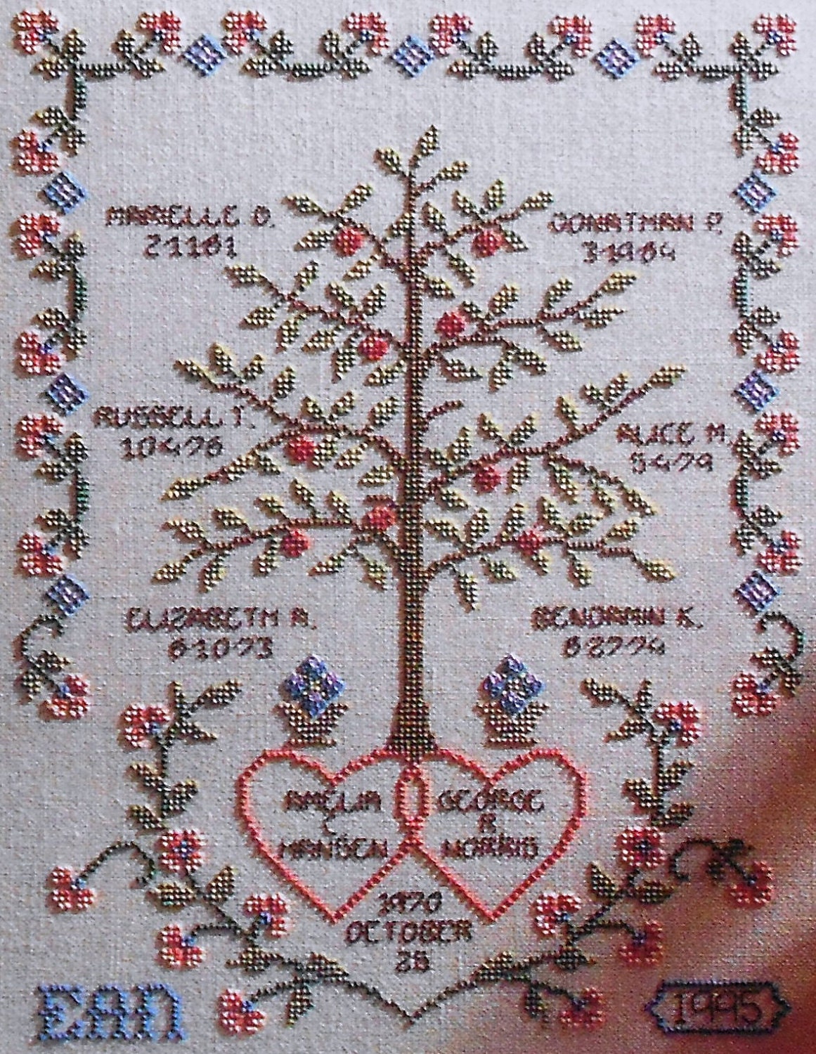 Free Counted Cross Stitch Family Tree Patterns Our Family Family Tree Counted Cross Stitch Kit