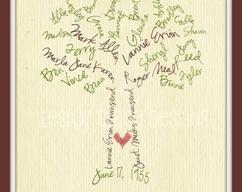 Custom Family Tree, Typography, 11x14