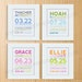 Modern Typography Birth Print