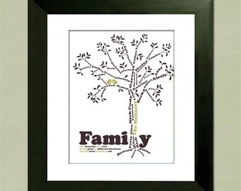 Genealogy Wall Art, Custom Family Tree, Personalized Gift for Mom or Grandma, Birthday Gift, Great Grandparents Gift