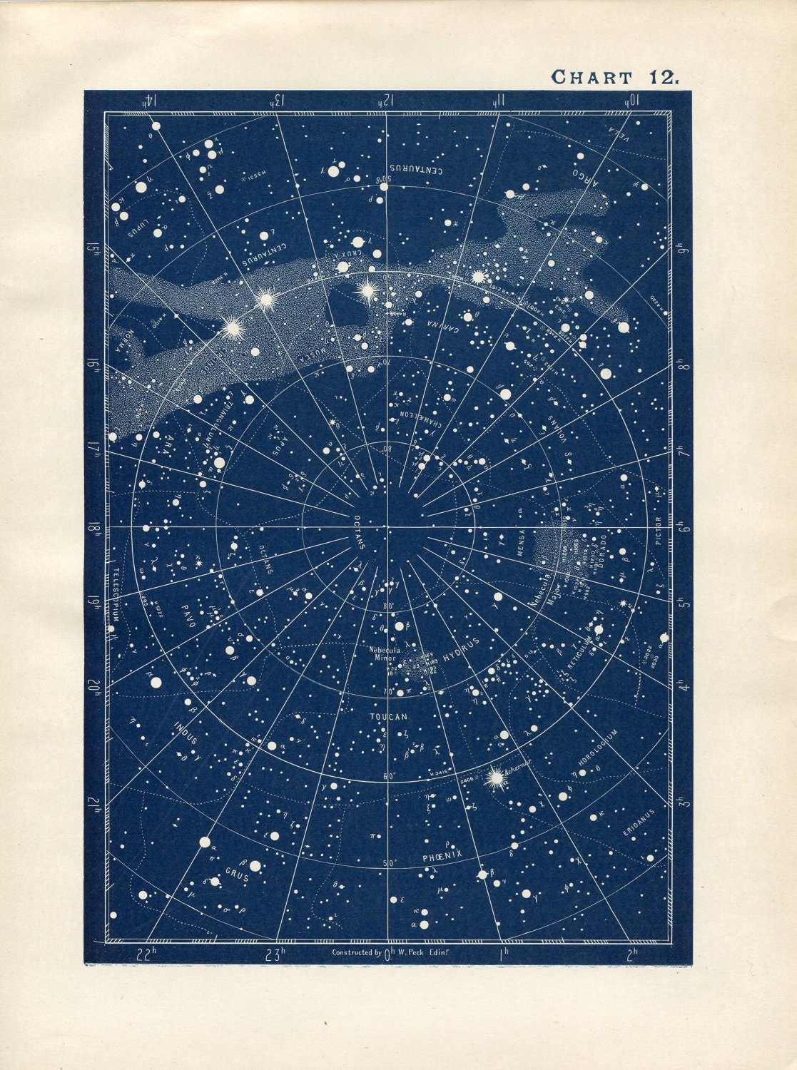 antique astronomy star chart print chromolithograph