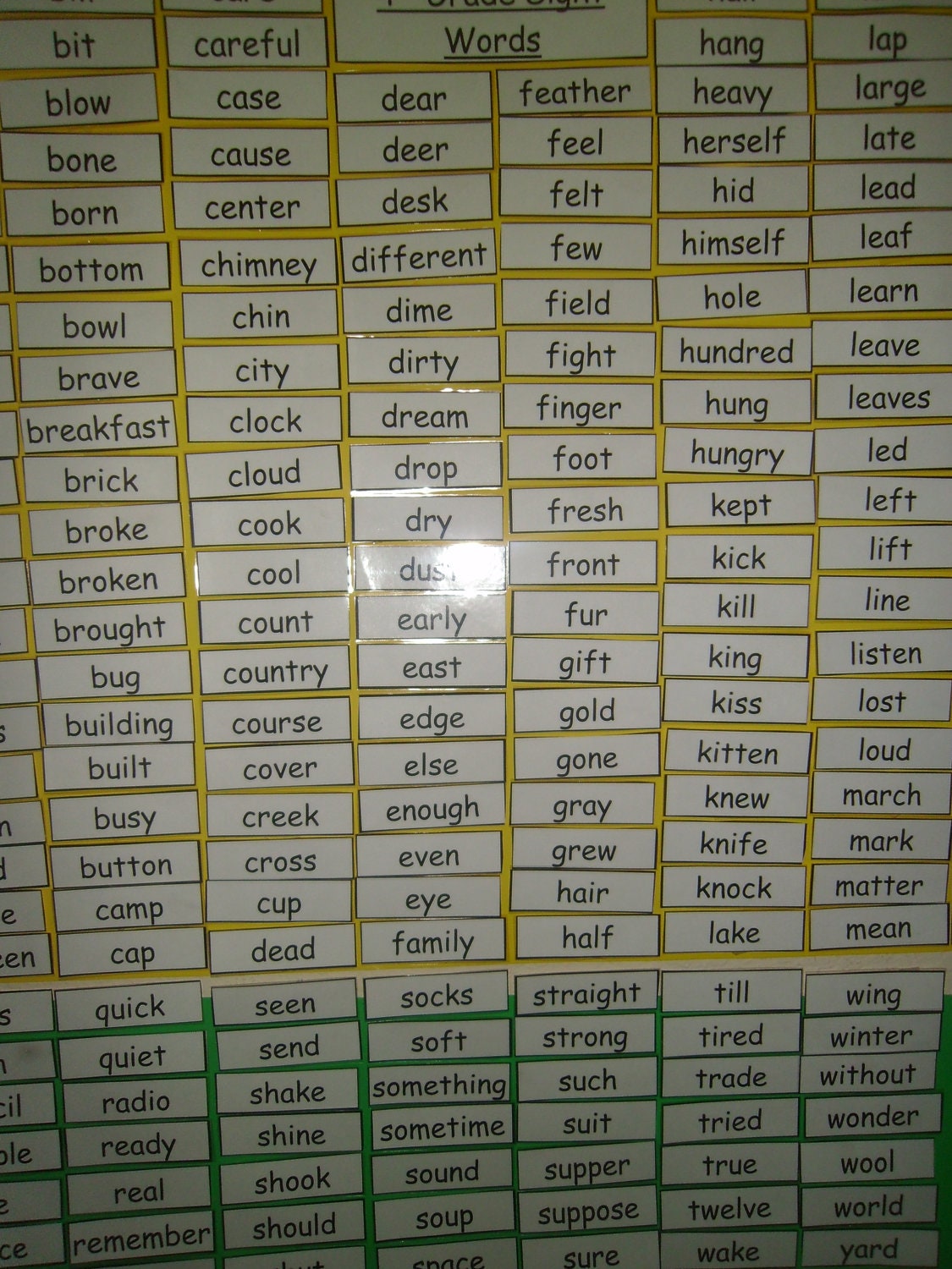 fifth grade sight words dolch