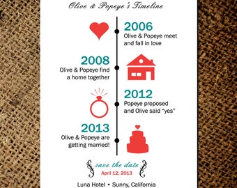 Timeline of Love - Save the Date Magnets or card - Custom save the date magnets No.1