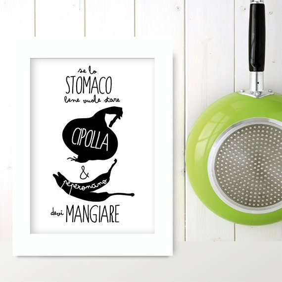 Kitchen wall art Kitchen decor kitchen art by ShufflePrints