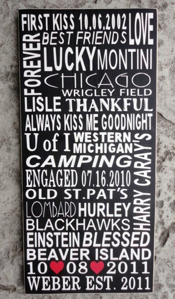 Items similar to Custom Typography Word Art, Family Rules, Wood Sign