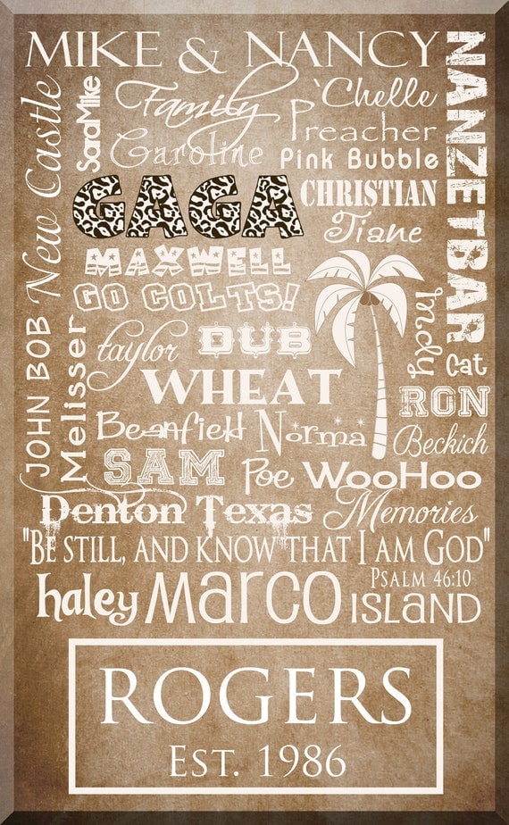 Personalized Family Sign Subway Art / Typography / Word Art on Canvas - 24" x 36" Il_570xn